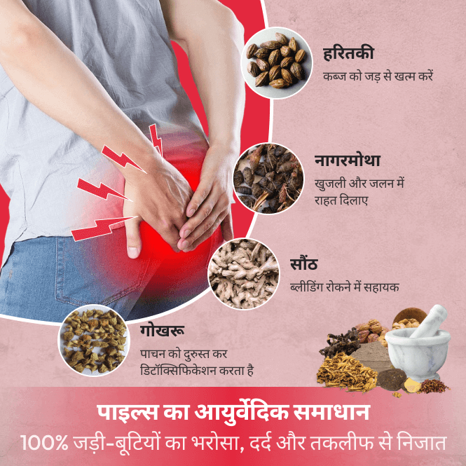 Dr Mantra Piles Care - Dr Mantra
