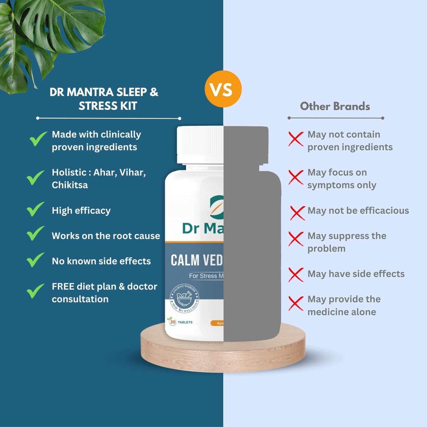 Say Goodbye to Stress and Sleepless Nights with Calmveda - Dr Mantra