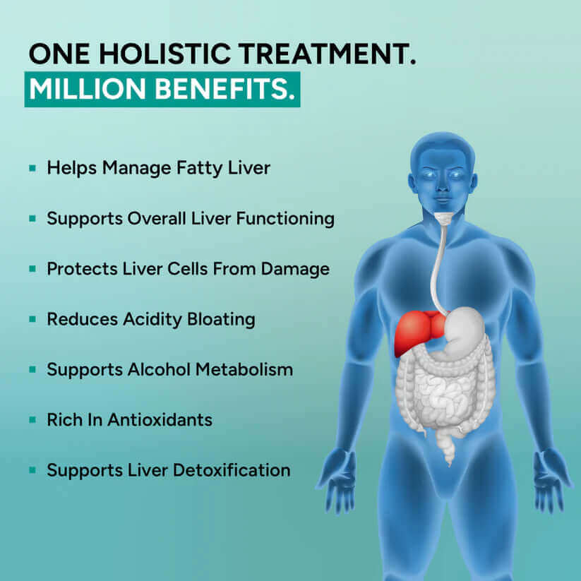 Say goodbye to fatty liver in few weeks + diet chart + doctor consultation (FREE) - Dr Mantra