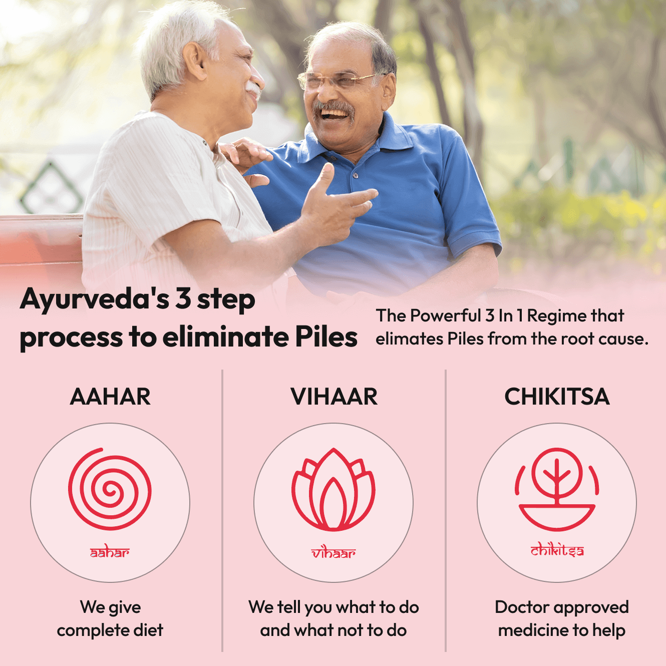 Dr Mantra Piles Care - Dr Mantra