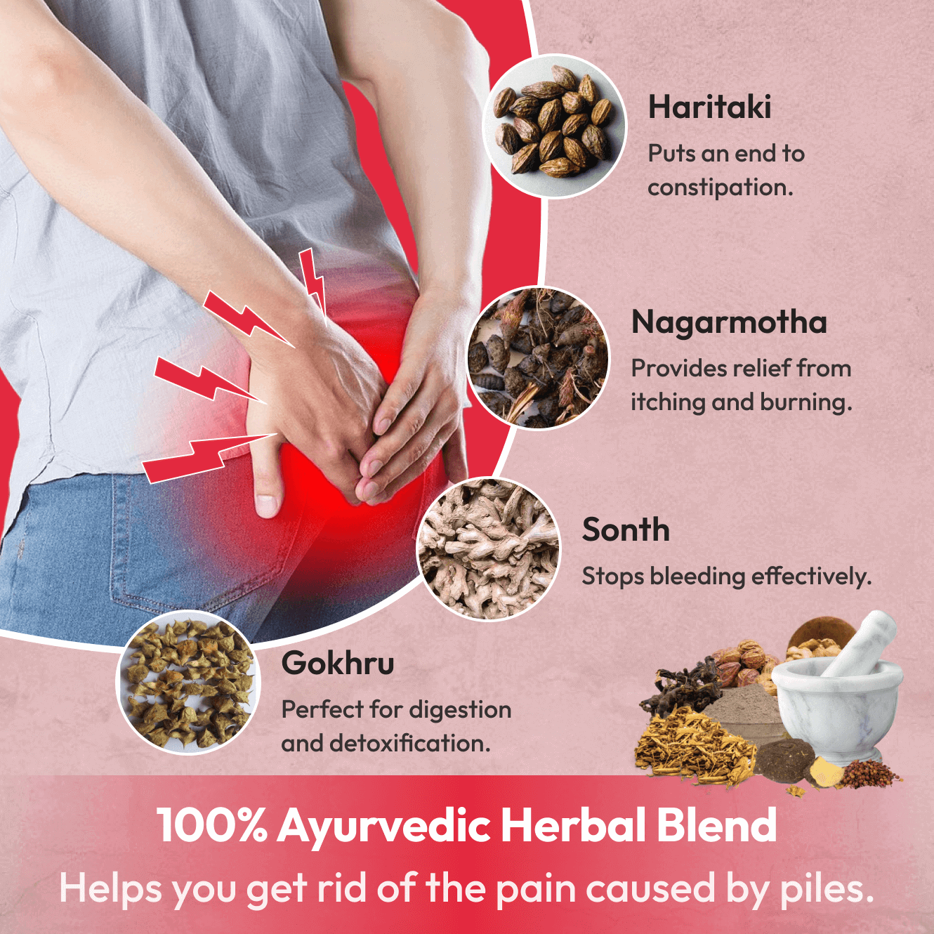 Dr Mantra Piles Care - Dr Mantra