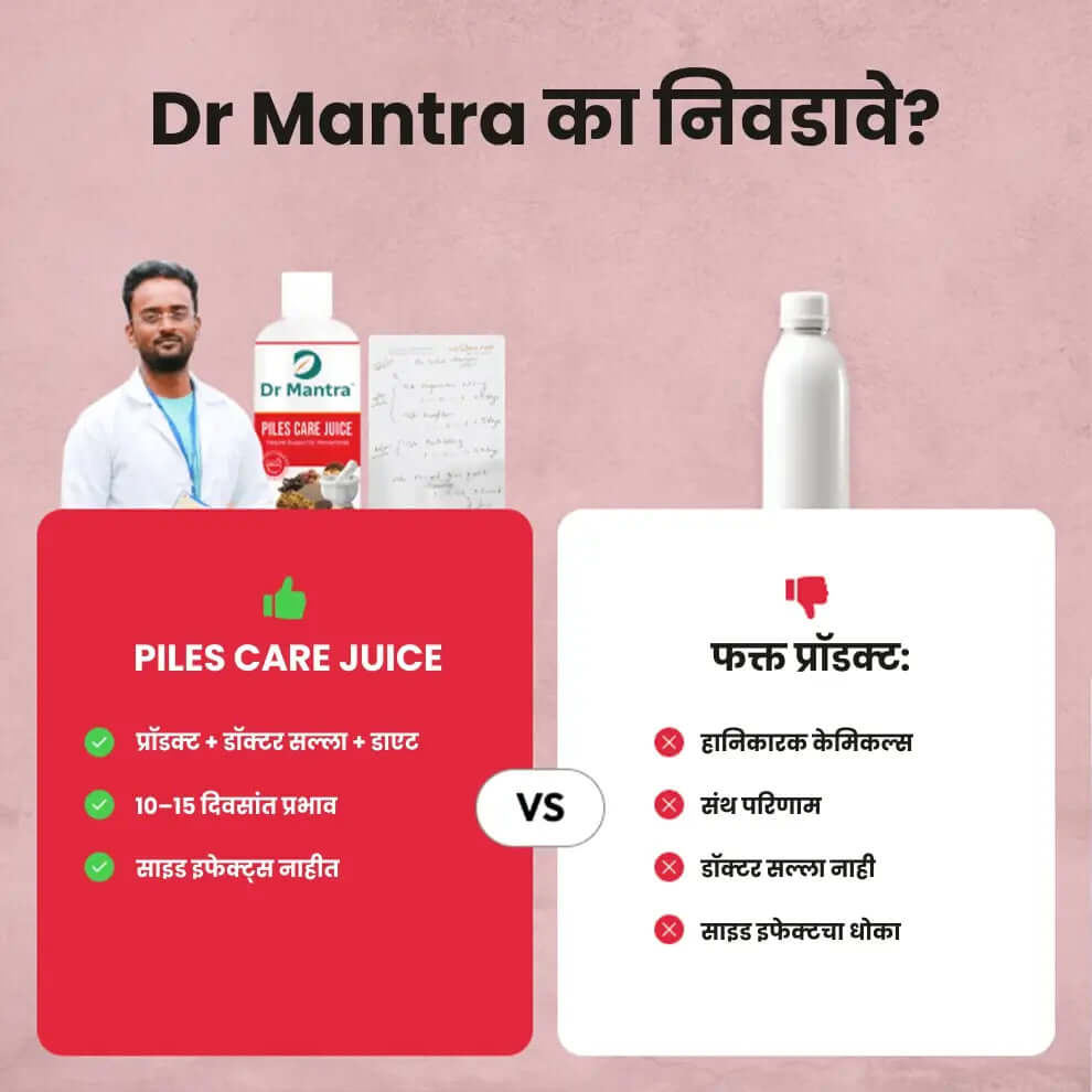 Dr Mantra Piles Care - Dr Mantra