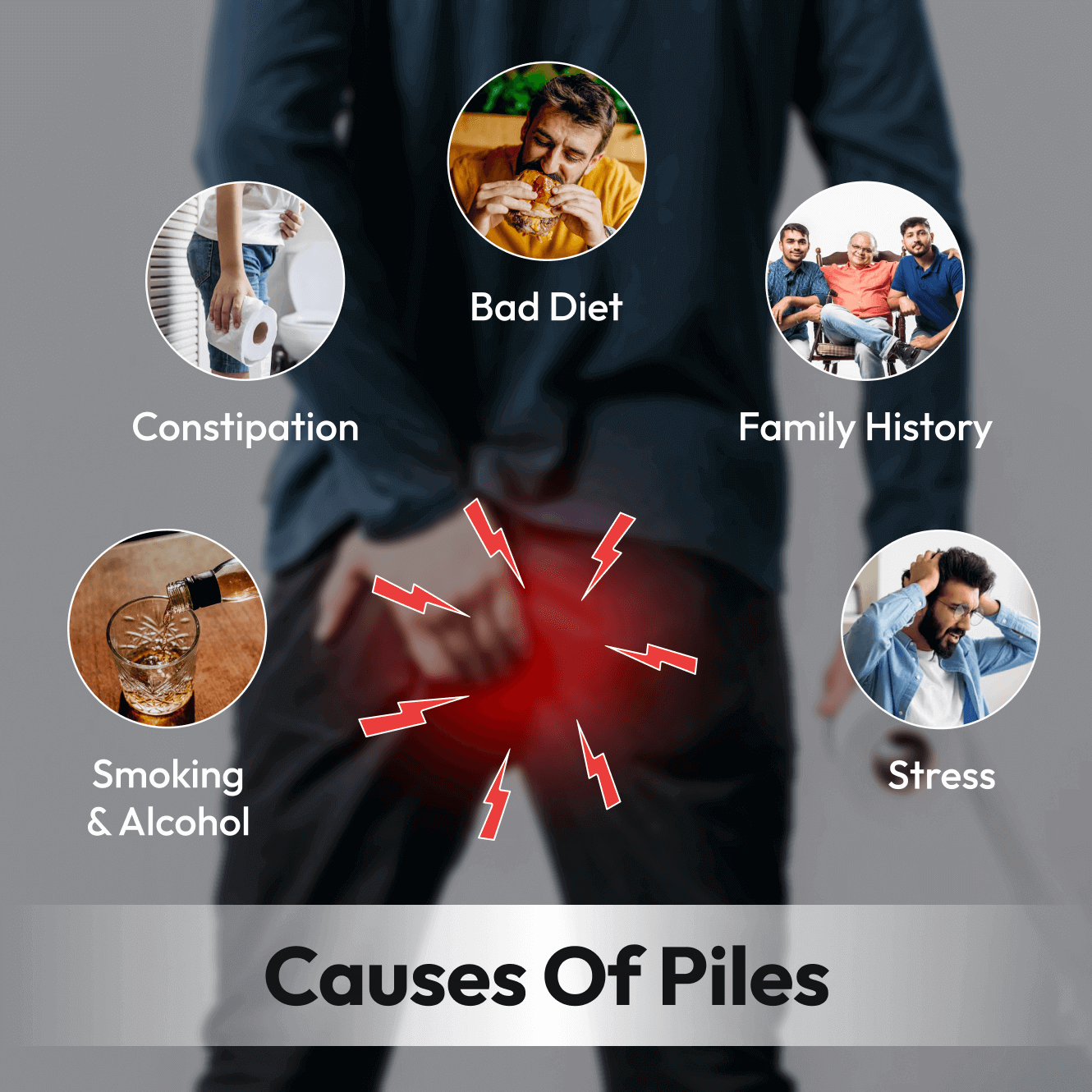 Dr Mantra Piles Care - Dr Mantra