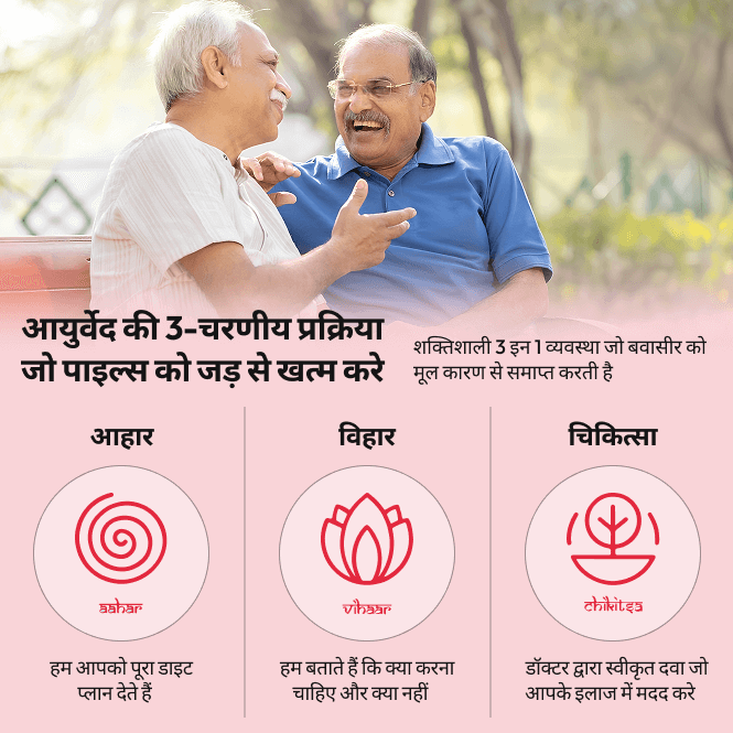 Dr Mantra Piles Care - Dr Mantra