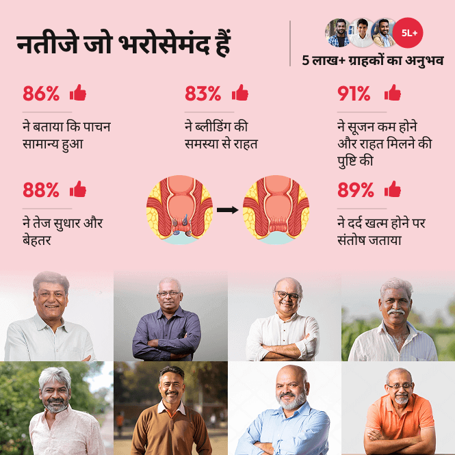 Dr Mantra Piles Care - Dr Mantra