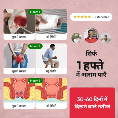 Dr Mantra Piles Care - Dr Mantra