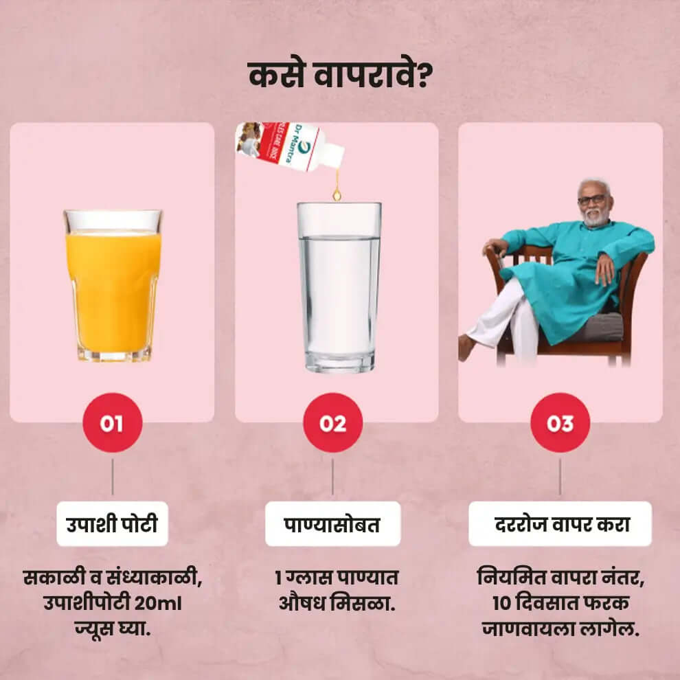 Dr Mantra Piles Care - Dr Mantra