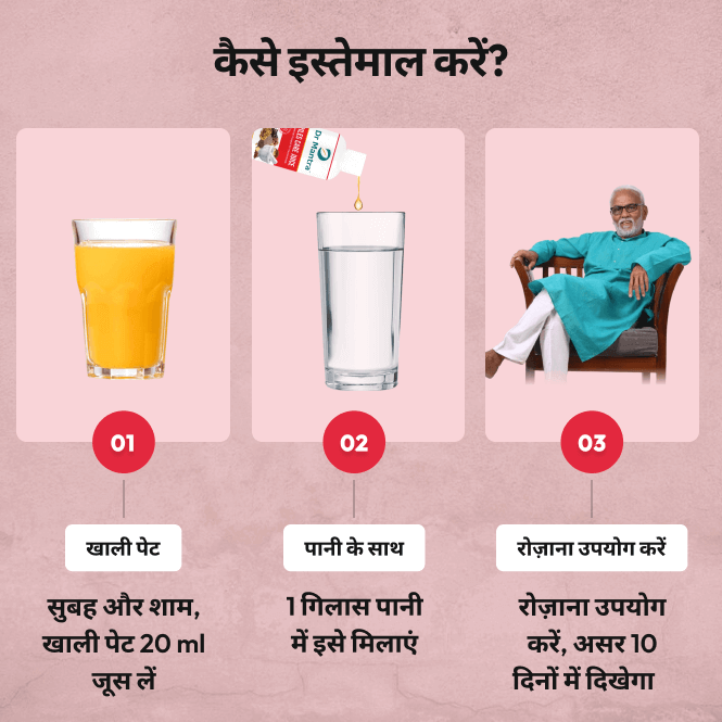 Dr Mantra Piles Care - Dr Mantra