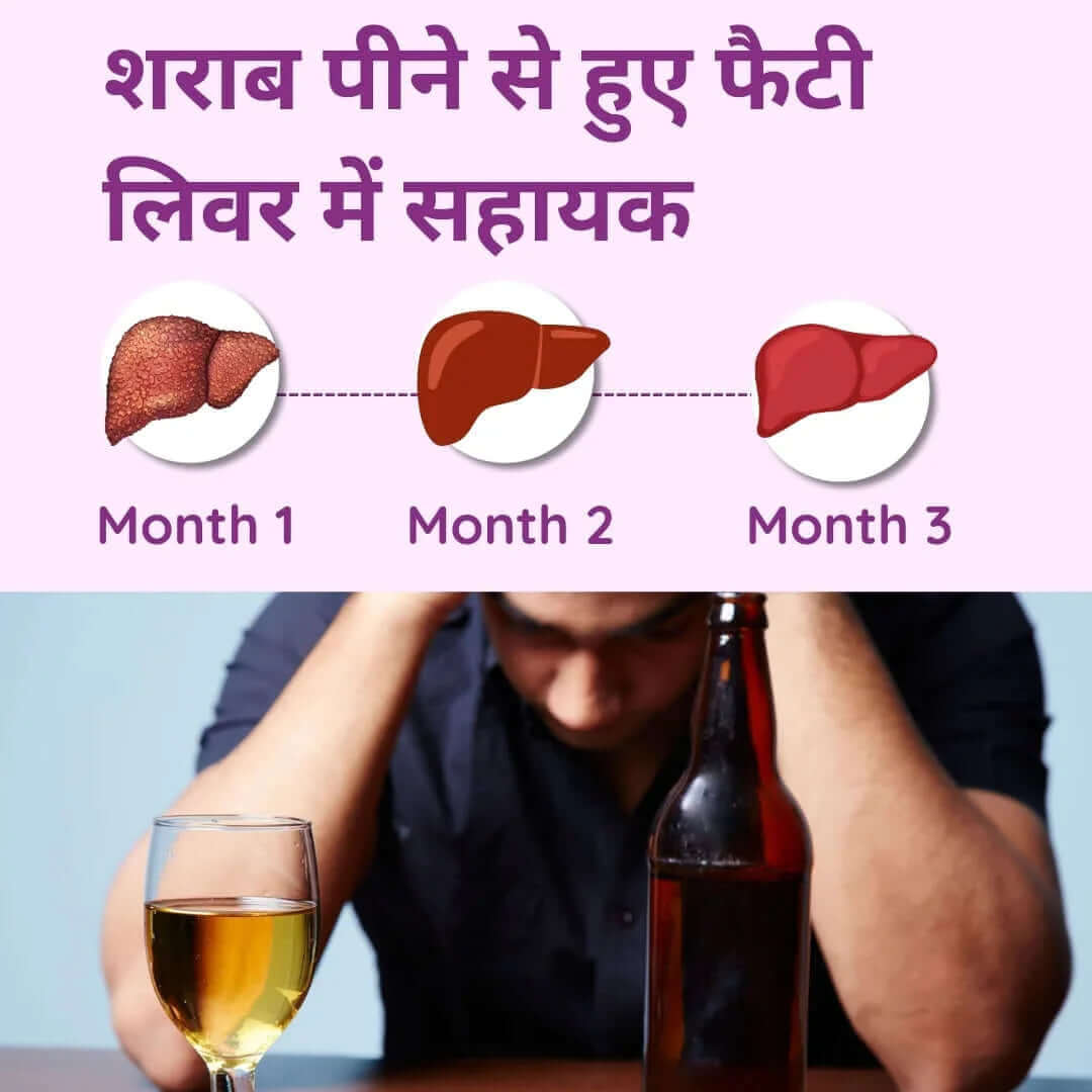 Livo Bliss Tablet - Dr Mantra
