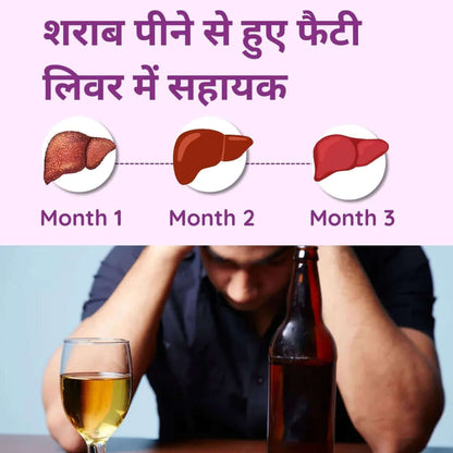 Livo Bliss Tablet - Dr Mantra