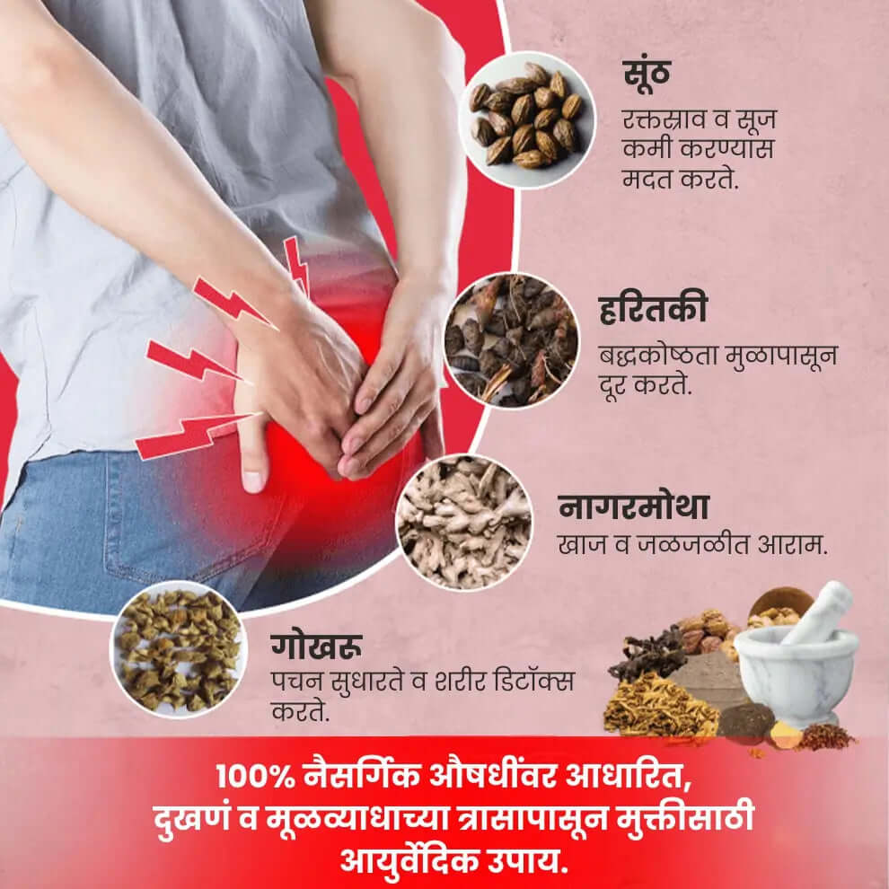 Dr Mantra Piles Care - Dr Mantra