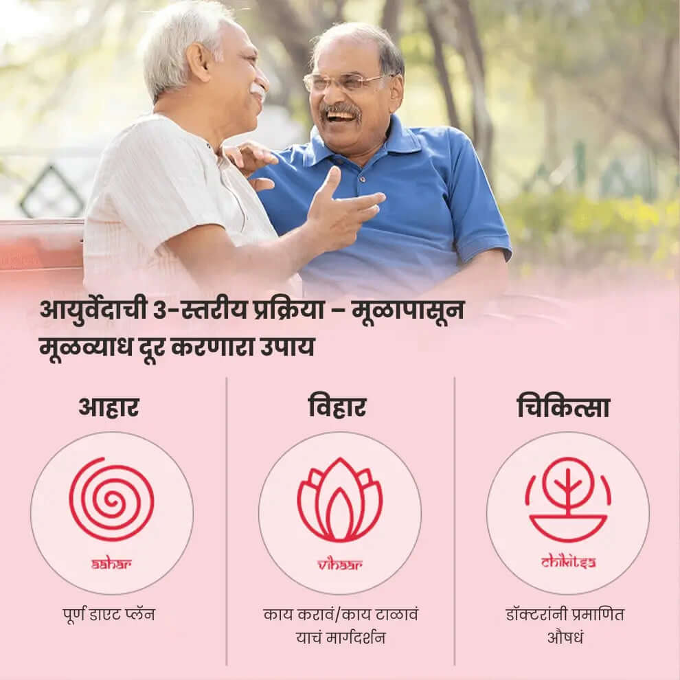 Dr Mantra Piles Care - Dr Mantra