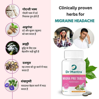 Migra Pro 30 Tablets - Dr Mantra