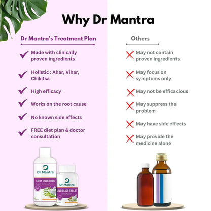 Livo Bliss Tablet - Dr Mantra