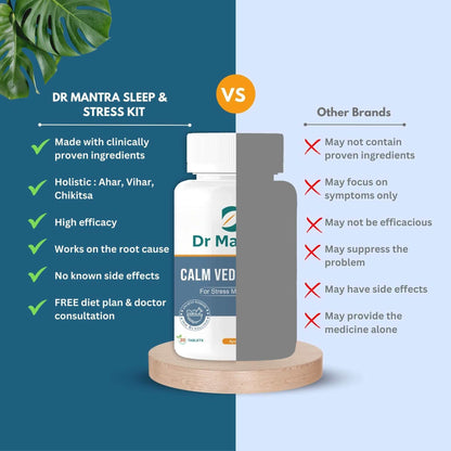 Say Goodbye to Stress and Sleepless Nights with Calmveda - Dr Mantra