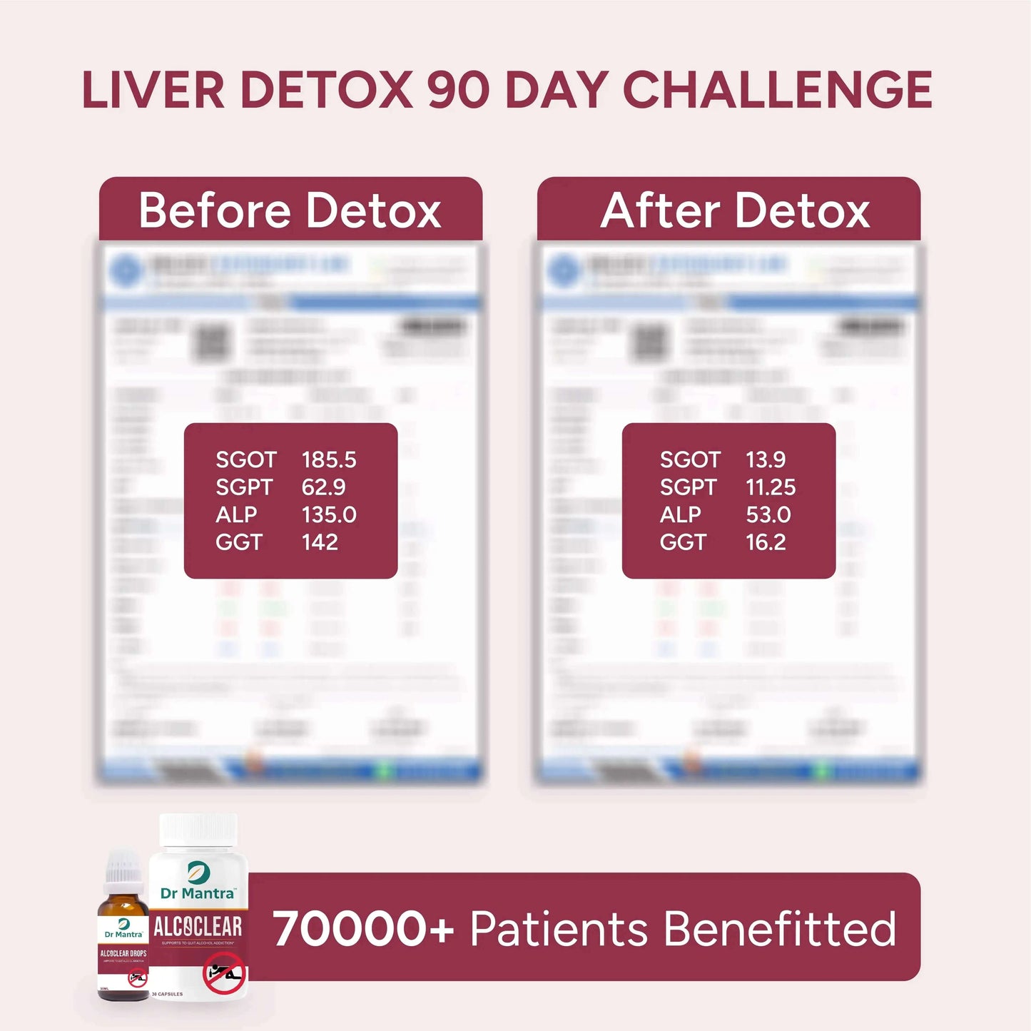 Alcoclear Quit Alcohol Addiction - Dr Mantra