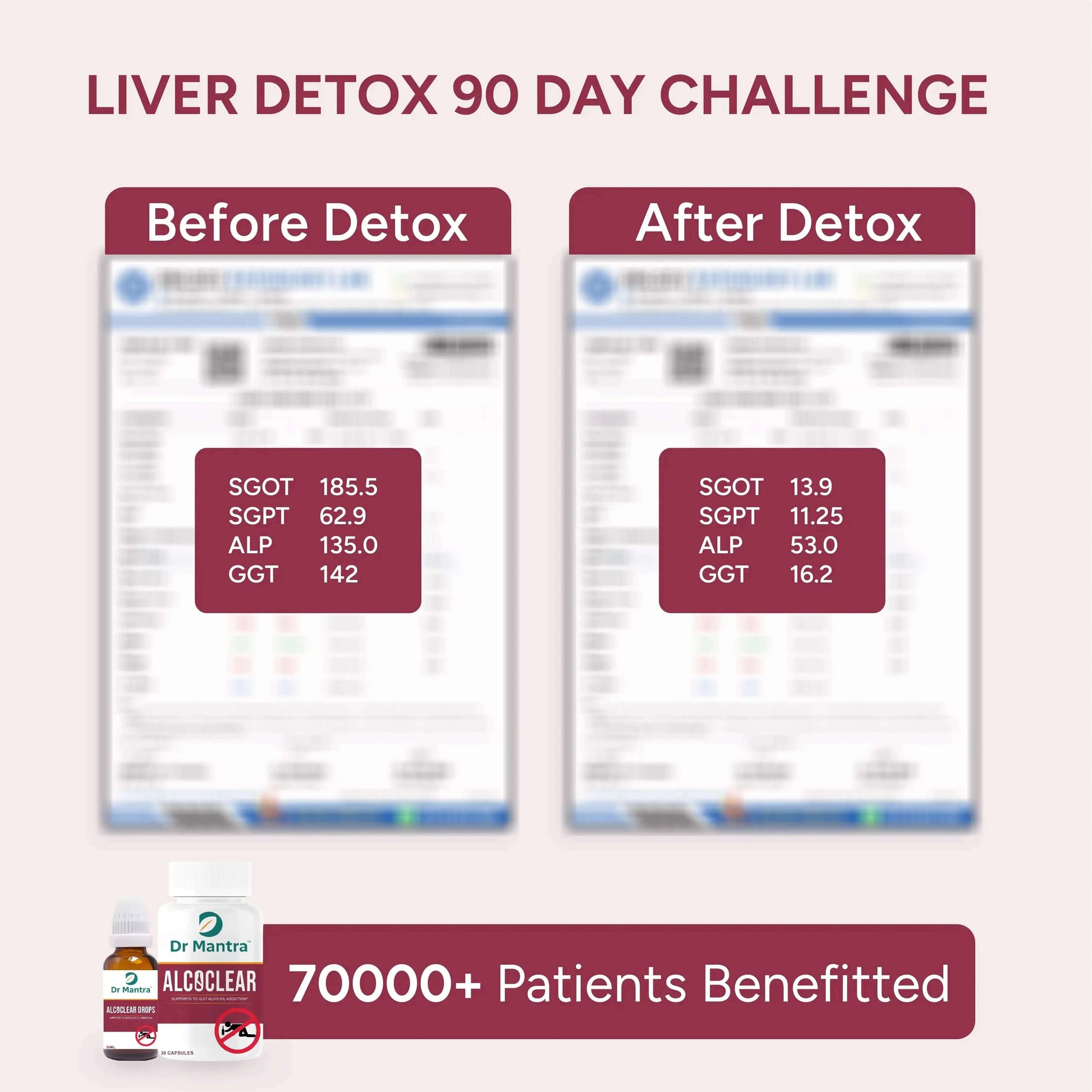 Alcoclear Quit Alcohol Addiction - Dr Mantra