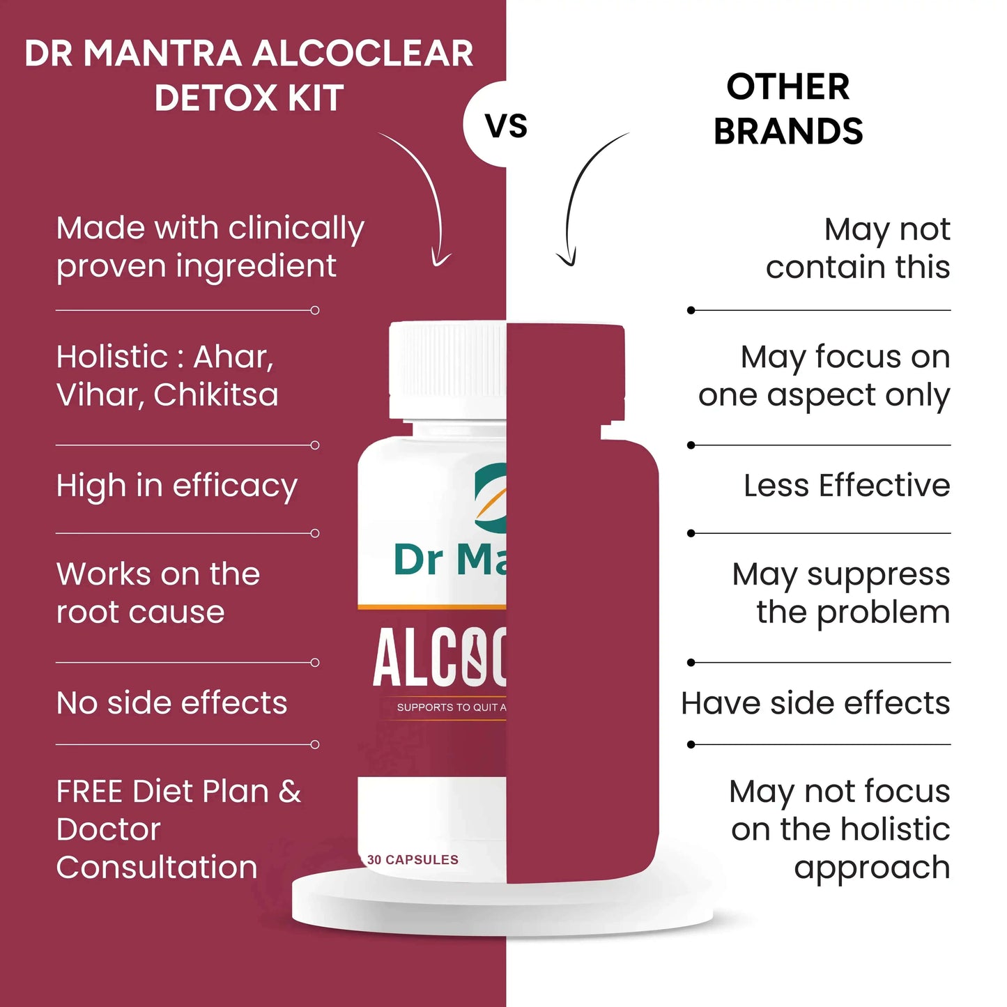 Alcoclear Quit Alcohol Addiction - Dr Mantra