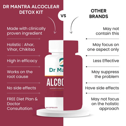 Alcoclear Quit Alcohol Addiction - Dr Mantra