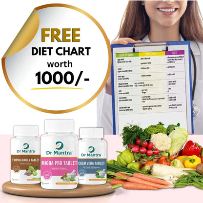 Migra Pro 30 Tablets - Dr Mantra