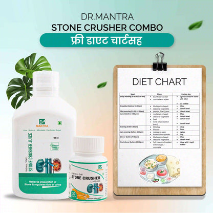 किडनी स्टोन क्रशर ज्यूस (फ्री डायट चार्ट व आयुर्वेदा एक्स्पर्ट कन्सल्टेशन) - Dr Mantra