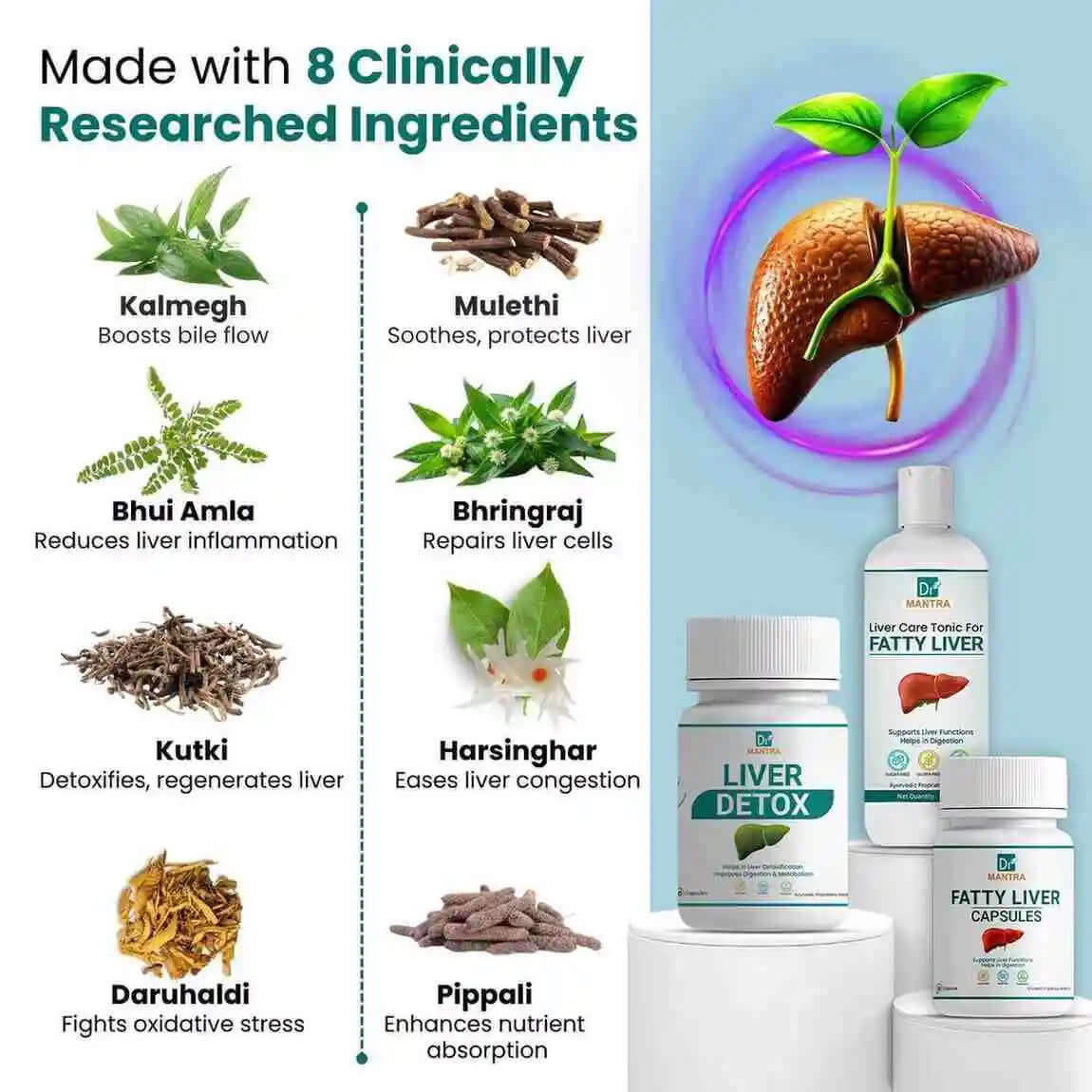 Say goodbye to fatty liver in few weeks + diet chart + doctor consultation (FREE) - Dr Mantra