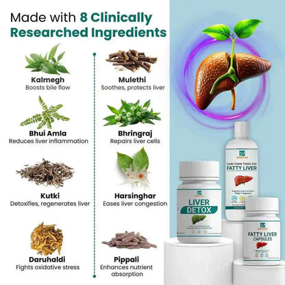 Say goodbye to fatty liver in few weeks + diet chart + doctor consultation (FREE) - Dr Mantra