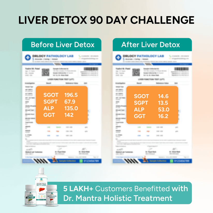 Say goodbye to fatty liver in few weeks + diet chart + doctor consultation (FREE) - Dr Mantra