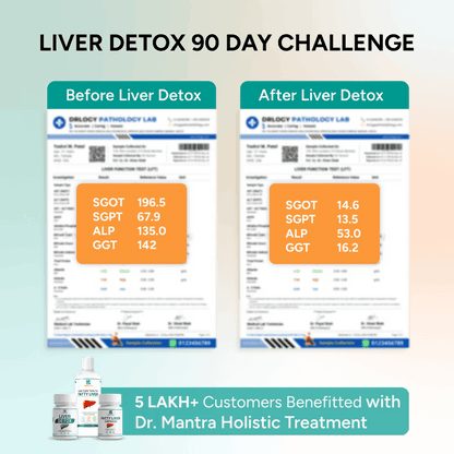 Say goodbye to fatty liver in few weeks + diet chart + doctor consultation (FREE) - Dr Mantra