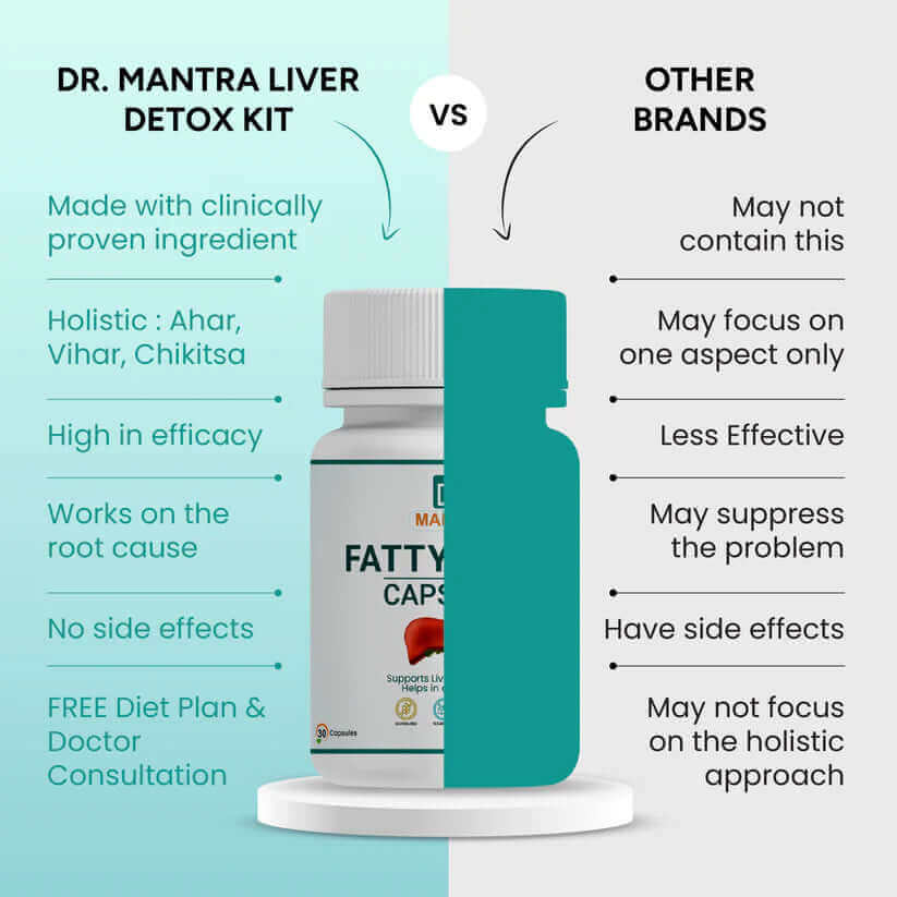Say goodbye to fatty liver in few weeks + diet chart + doctor consultation (FREE) - Dr Mantra